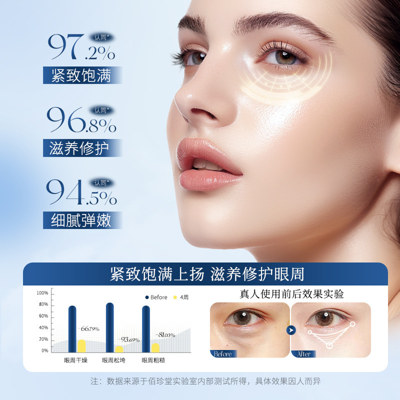 Bai Zhen Tang Shi Zhen Liquid Facial Cleanser, limpio, hidratante, nutritivo y protector, set de limpiador facial para la piel