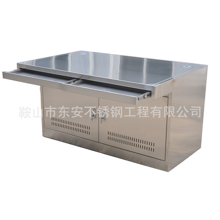 ��������SWT-522B�Ǳ�ȫ����ֳ����μ�ز���̨����ֵ��̨������