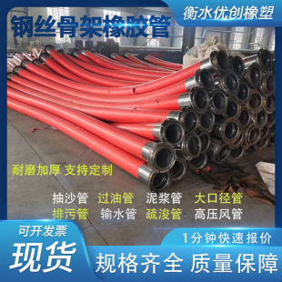 ��ڏ����mʽ��ĥ��ɰ�ܴ�ڏ���ˮ�����迣�z�ܵV����˹����z��