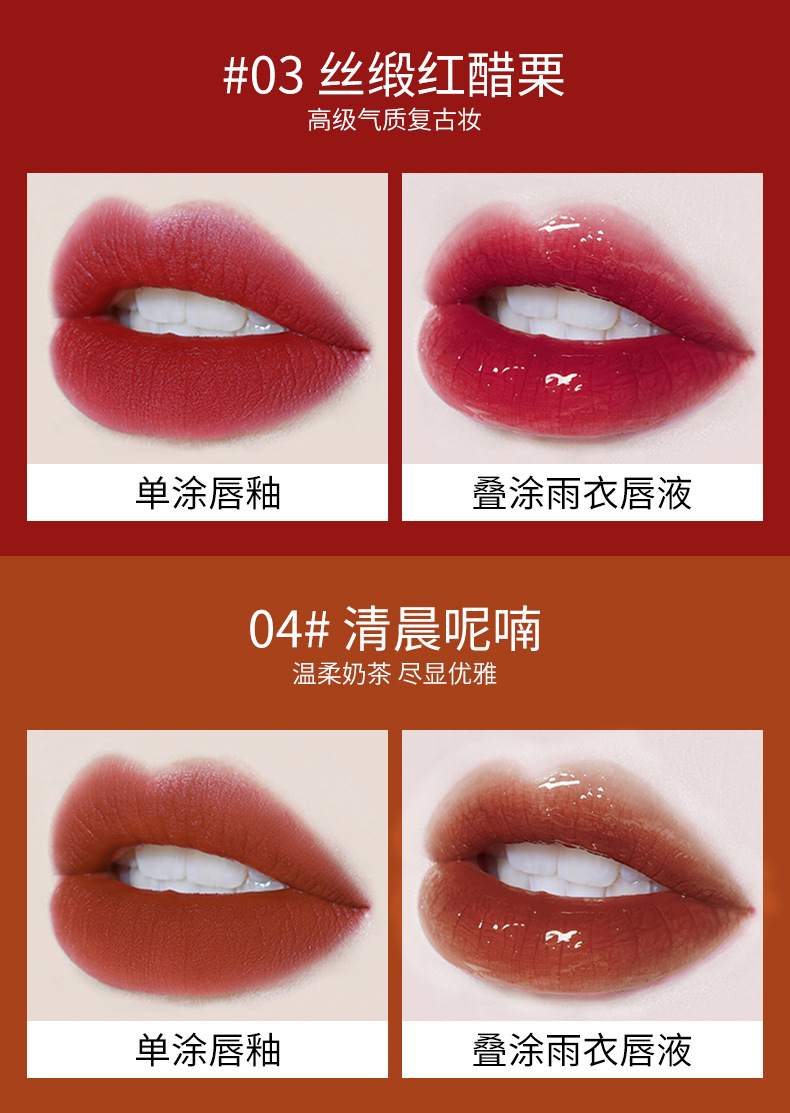 VIBELY Double-head Lip Gloss Raincoat, non-stick cup, Water Gloss mirror Lip Gloss Raincoat, Lipstick Setting Wonder, Setting liquid undefined
