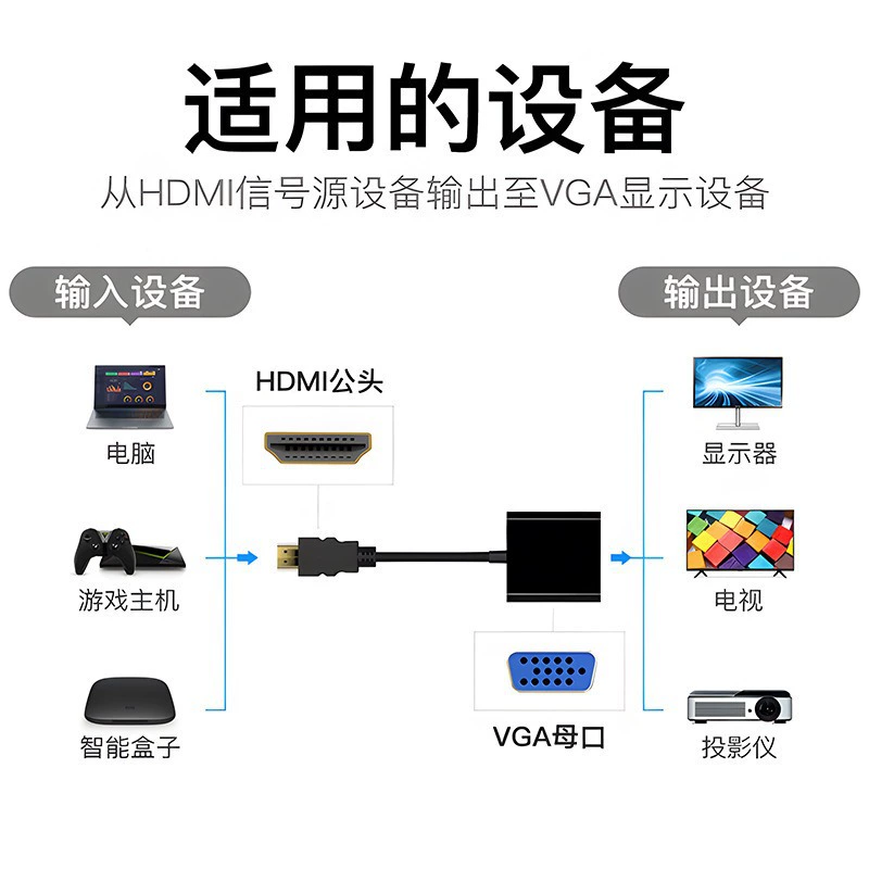 Сексопозиции оптовый HDMI к VGA кабель черный HDMI к VGA высокое разрешение конвертер с аудио, belt питание, чип