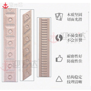 �Wʽ�񻨌�ľ���l����ľ��߅�򷽉K�l�͏d�������b�ƽ�剺߅���l