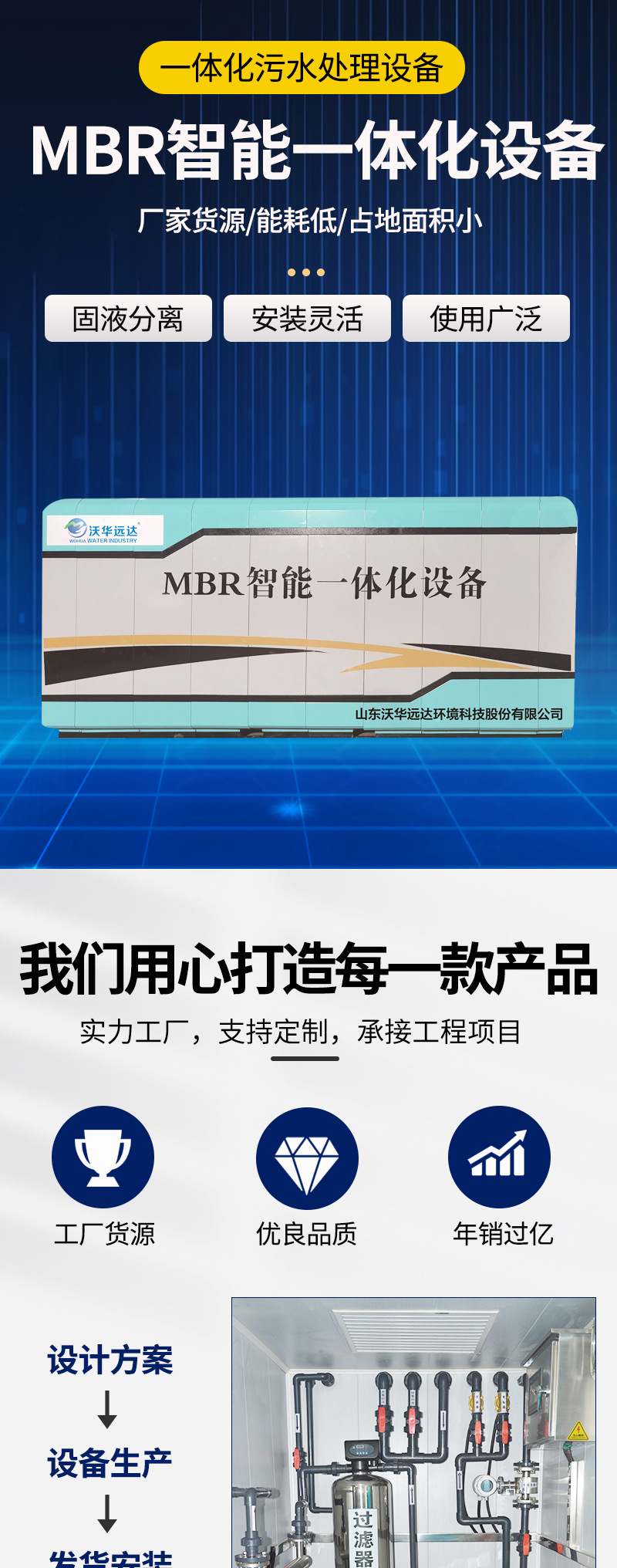 MBR智能一体化设备_01.jpg