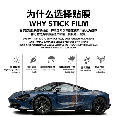 Self-Healing Transparent Matte Bright Black | Car paint protective film