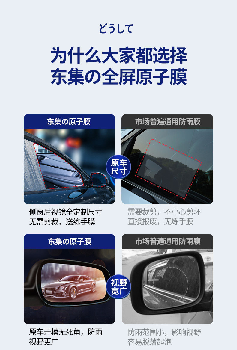 Rearview Mirror Rainproof Film Car Waterproof Sticker