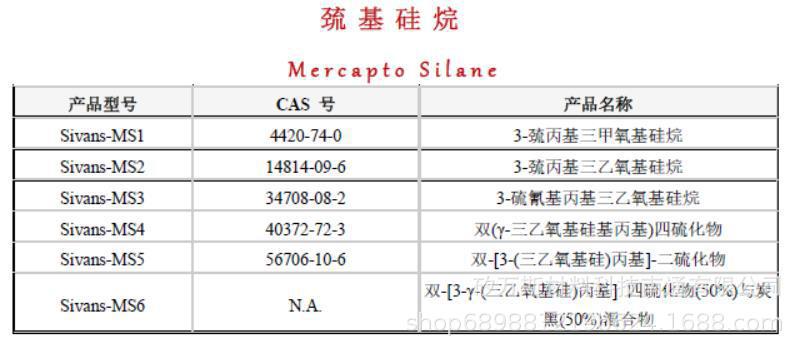 巯基硅烷交联有机硅