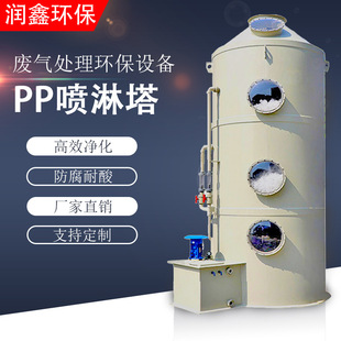 PP���F������������ϴ�僇���Sˮ�����Շ������h���U��̎���O��