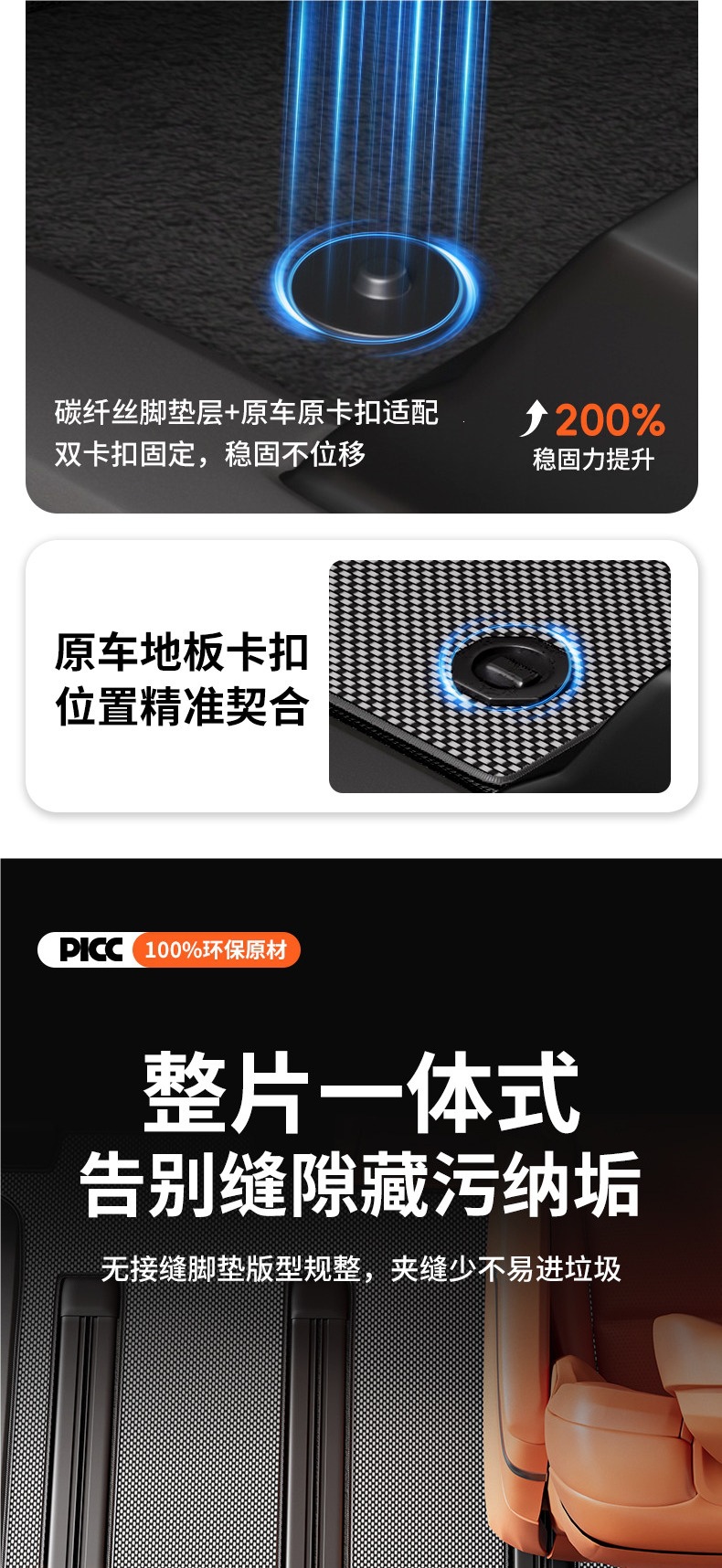 21-26 models of Great Wall Alpine 789 floor mats with carbon fiber weave pattern, middle row trunk mat, large four-seater, other wool, Guangzhou