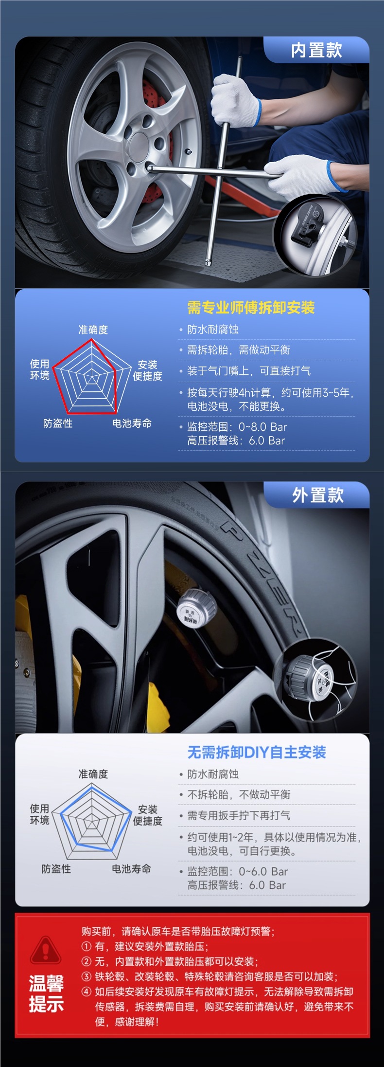 Tire Pressure Monitor Sensor Built-In External Car Wireless Solar High-Precision Tire Detector