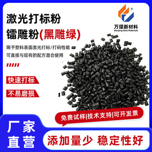 �D��� �����˷�  �D���w��  �ڵ�GPP�D��߾��ȴ�׼����