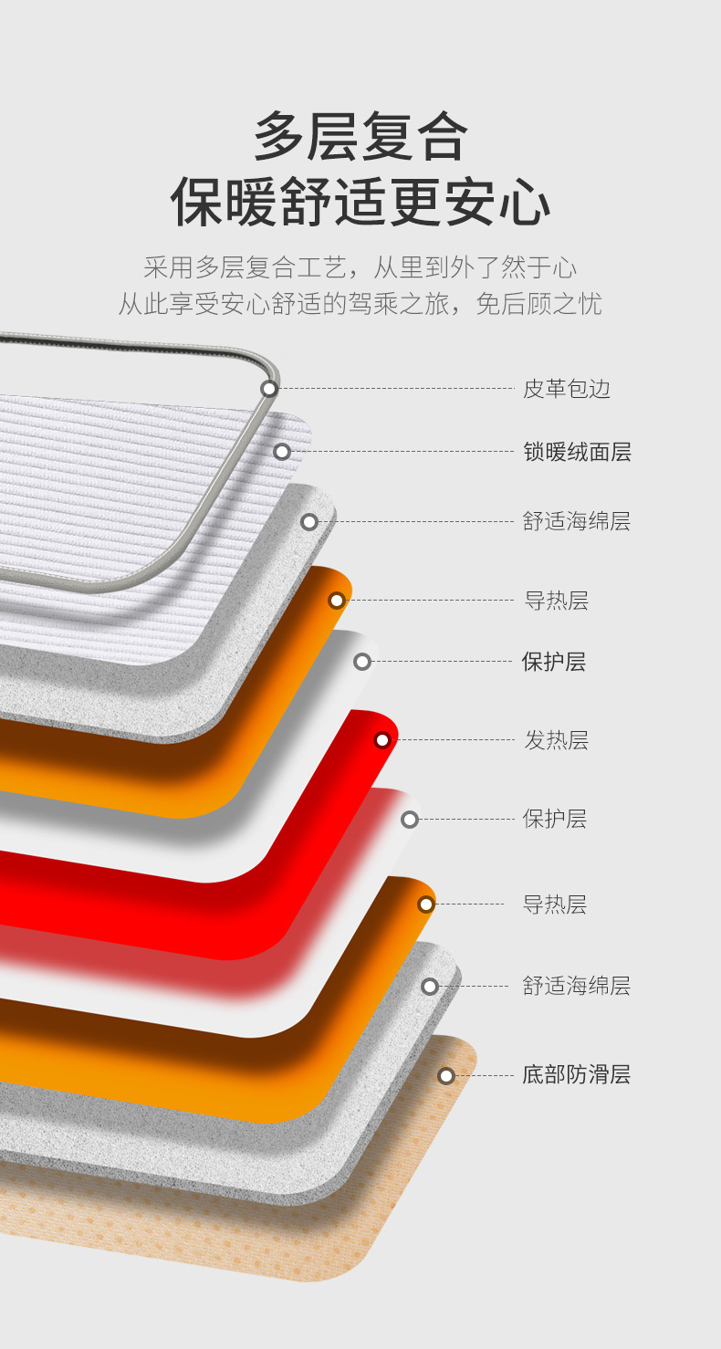 Car Heated Cushion Winter Seat Neutral Electric Heating Seat Cover Stuffed Car Seat Cushion Nano Silver USB Car Pad