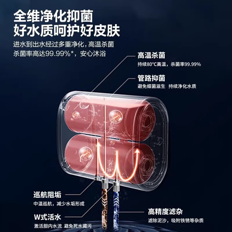 Calentador de agua eléctrico de almacenamiento de agua doméstica barril redondo alquiler baño 50L60L fábrica de eficiencia energética de primera clase venta al por mayor directa