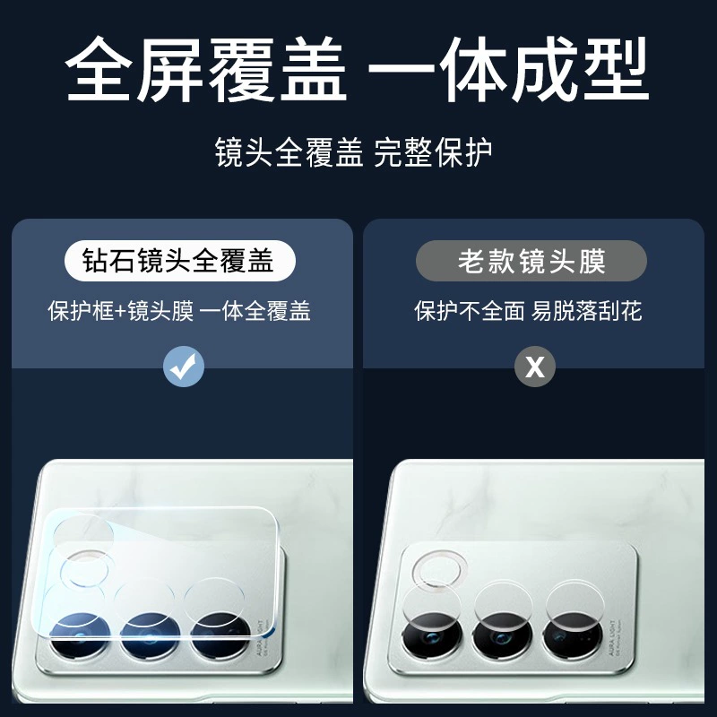 Линза совместимая Xiaomi, стеклянная защитная CCTV камера, 3D
