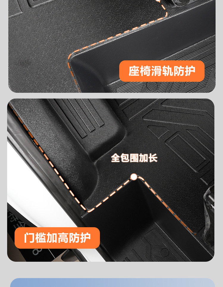 T8 Foot Mats for Jiangling Ford Transit 2024 Modified Accessories TPE