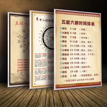 ��������ʱ�����ͼ������ҽ����������Ժ����װ�λ����������