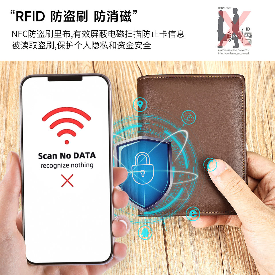 Ví ngắn nam da bò lớp đầu cao cấp đa năng đựng thẻ và tiền — Cà phê, Cà phê đậm, Màu xanh lam, Màu đen