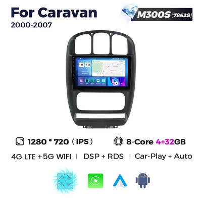 Android Navigation System, DVD Navigation - m300s-4-32-eight-nuclear-4g-version-7862