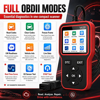 precise decoding, Other vehicle instruments
