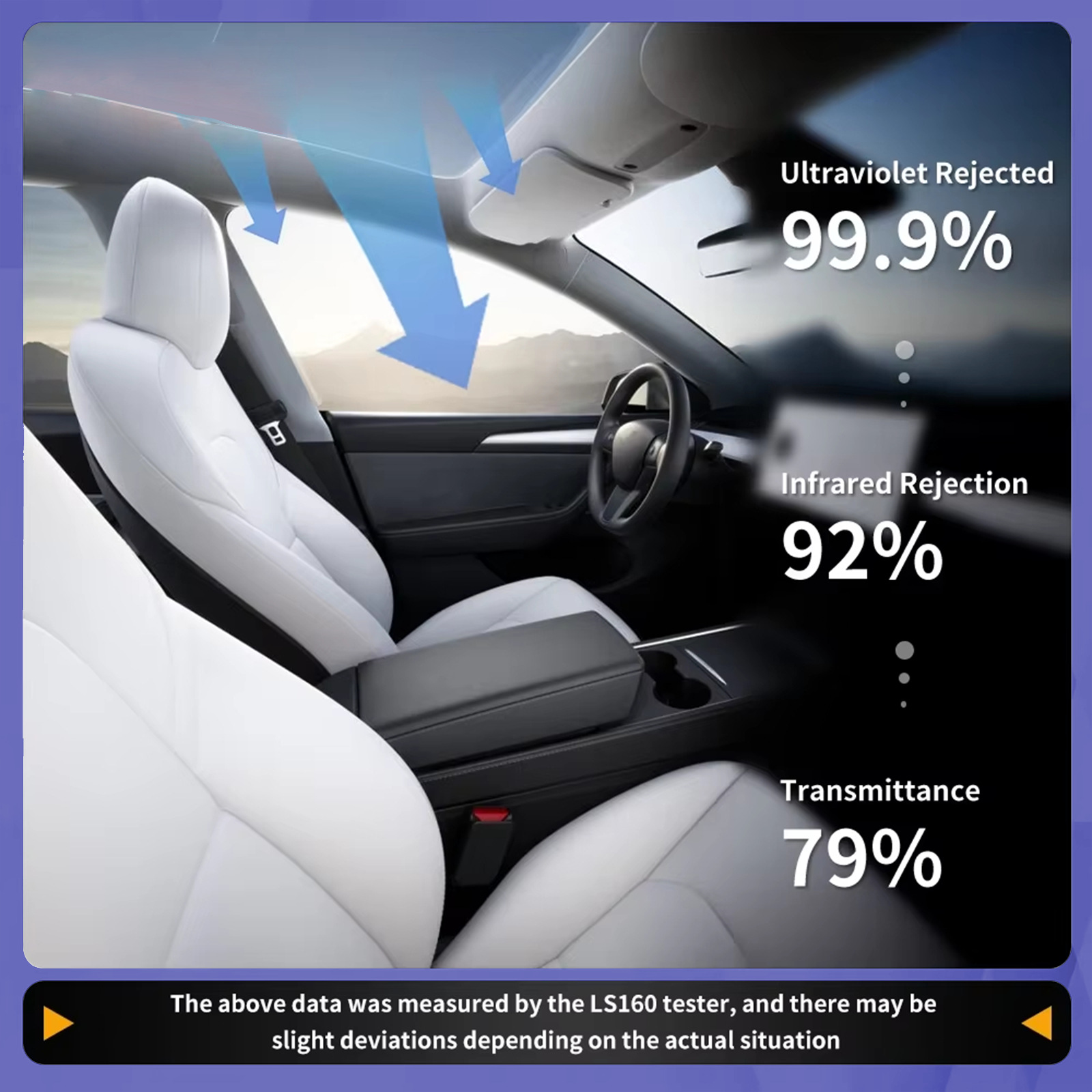 Cross-border exclusive for 2020-2024 Tesla Modely3-TPU skylight ice armor black crystal ice armor film