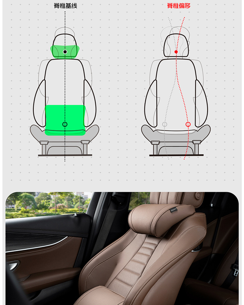 Suitable for Chevrolet Cruze Car Headrest, Malibu Neck Pillow, XL Lumbar Support, Trailblazer Lumbar Support, Equinox