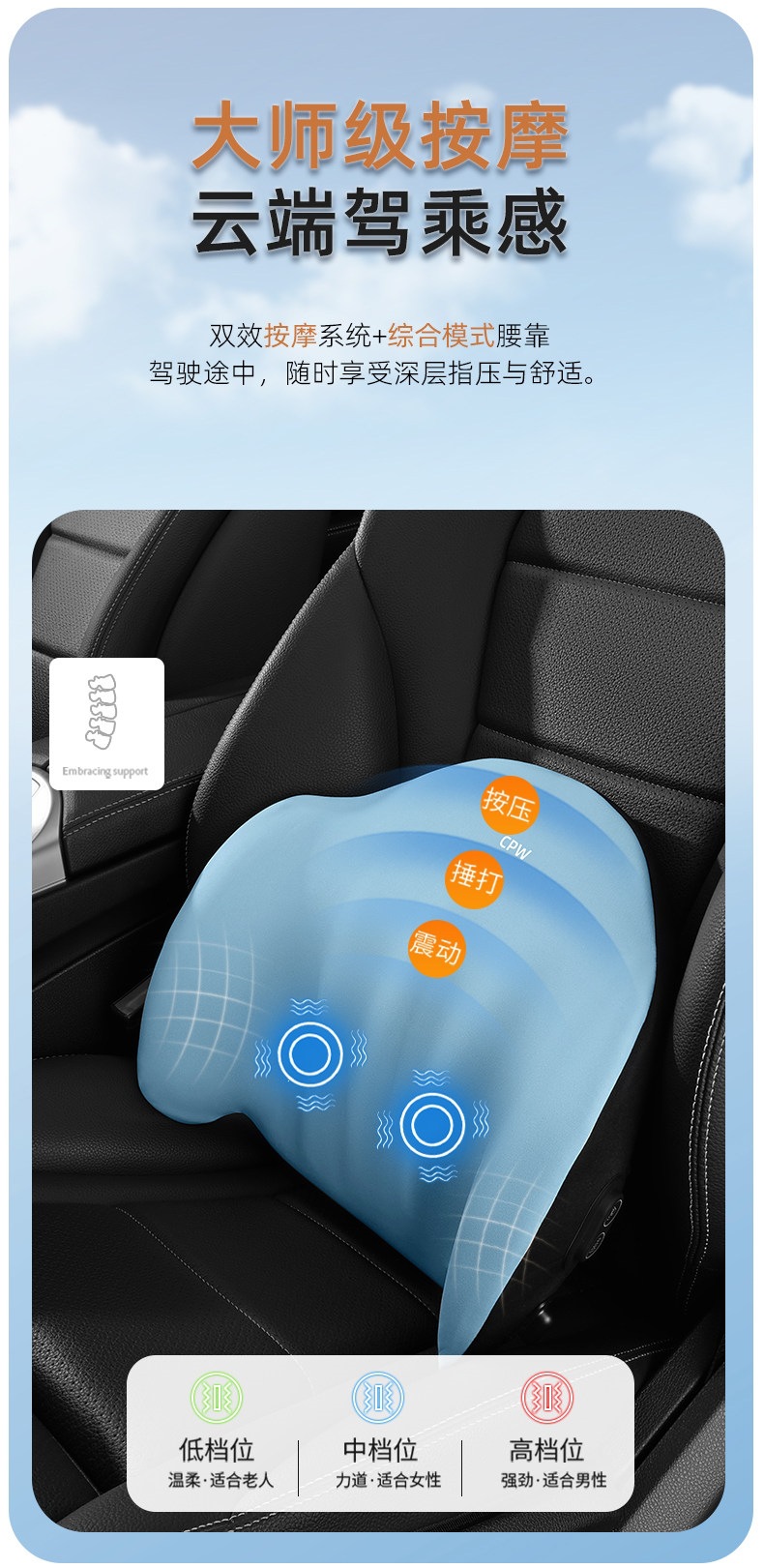 Cpw Car Headrest Lumbar Support Driving Seat Memory Foam Backrest Lumbar Cushion Electric Lumbar Support Car Pillow Neck Protector