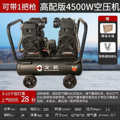 Portable Real Stone Paint Air: Hava kompressorları - bare-metal-4500-watt-24-liter-iron-can-11-pressure