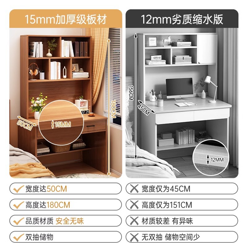 Estante de escritorio de casa pequeña, escritorio de estudio para estudiantes, escritorio de escritorio para dormitorios, escritorio estrecho de madera sólida contra la pared