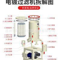 ^VCSVоо^VꖘOtɫ։受ͨ