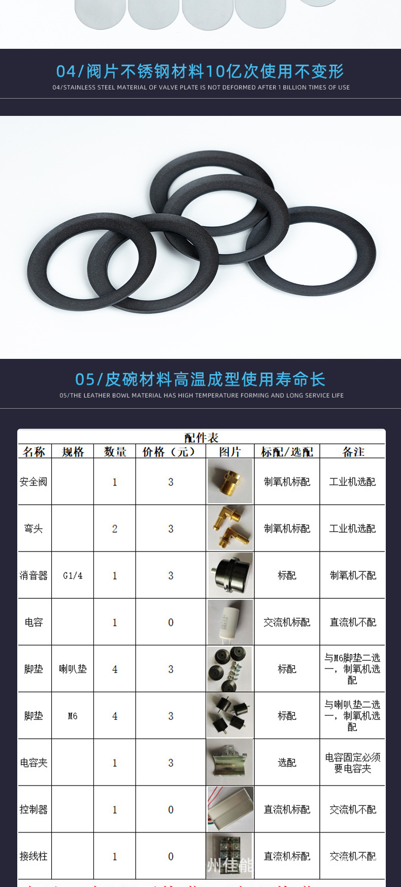 Jinsui Technology 110V60Hz1500W Oil-Free Air Compressor Silent Small Air Pump Compressor Portable Air Compressor