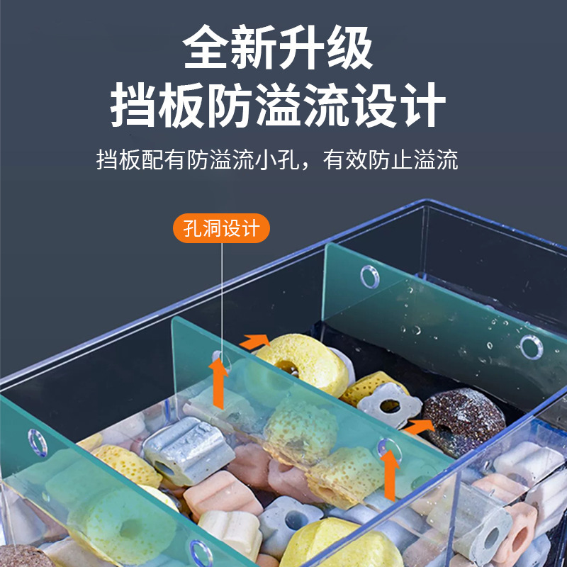 水槽の上にフィルターを設置して、小型循環浄水三合一のドリップボックスの壁掛け式循環ポンプの培菌フィルターボックスを設置します。|undefined