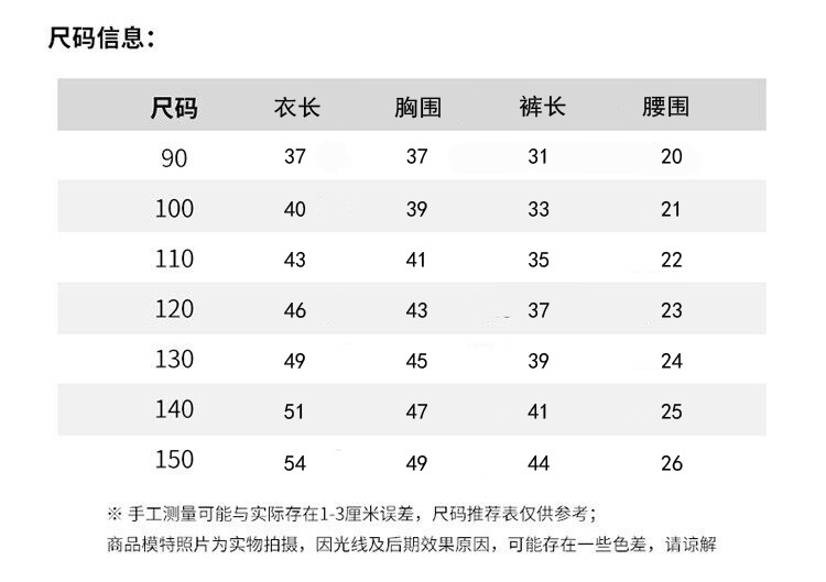 细节3