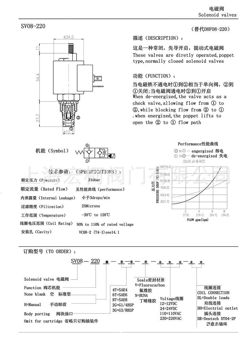 DHF08-220电磁插装阀3.jpg