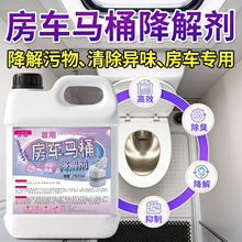 ��܇�RͰ���℩������ˮ��Һ��y�l���g�������ƄӴ�yԇ���uƷ