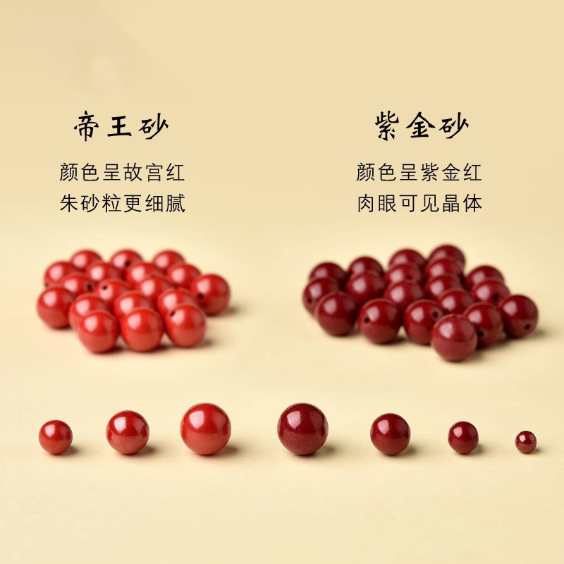 天然原石紫金砂帝朱砂ルースビーズDIYジュエリーアクセサリー丸玉高含有量品体砂|undefined