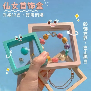 peĤ�ռ{�����չʾ������ִ��Ʒ���b�ܷ������͸����Ĥ�Ҹ���