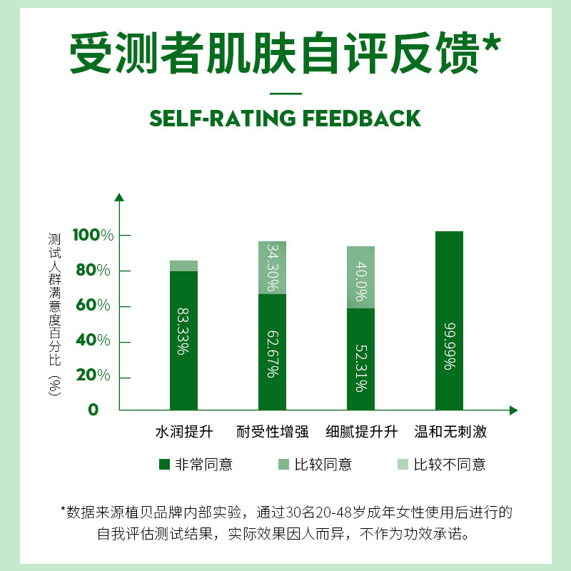 B5玻尿酸補水噴霧350m天然礦物清爽收毛孔修護舒緩保濕噴霧