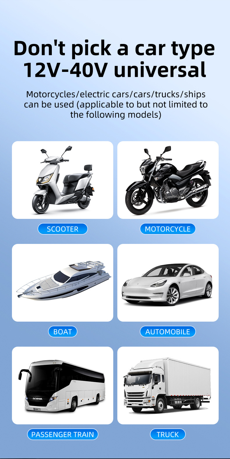 Car and Motorcycle USB Charging Port 12V Cigarette Lighter Modification Car Fast Charger Electric Vehicle Phone Charger