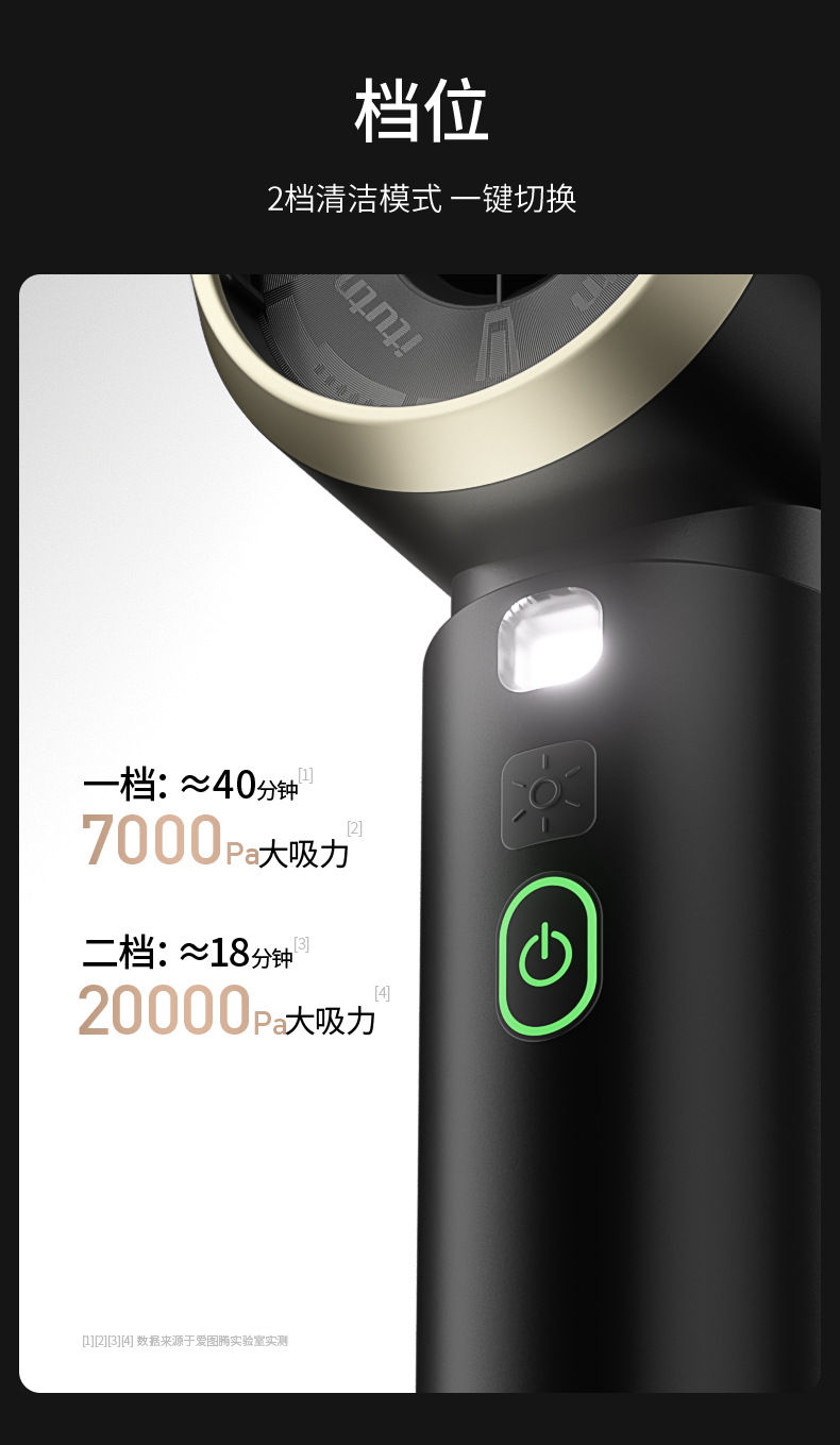 Itutn Love Totem Car Vacuum Cleaner is a dual-purpose device for blowing and suctioning, with strong suction power, a small handheld model for use inside the car