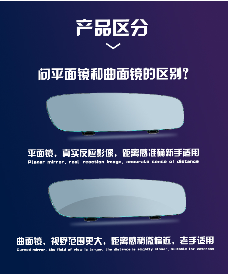 Car interior rearview mirror, wide-angle anti-glare, large field of view, reversing auxiliary mirror, curved blue mirror, anti-high beam