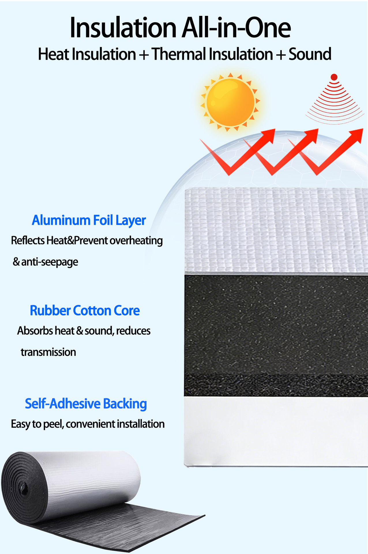 200Cm*50Cm Car Aluminum Foil Soundproofing Cotton Insulation Rv Heat Insulation Soundproofing Mat with Adhesive Backing Self-Adhesive Cross-Border Bestseller