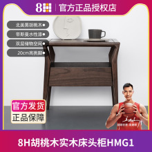 8H JunںľHMG1ľ^Wռ{Ҵ߅С