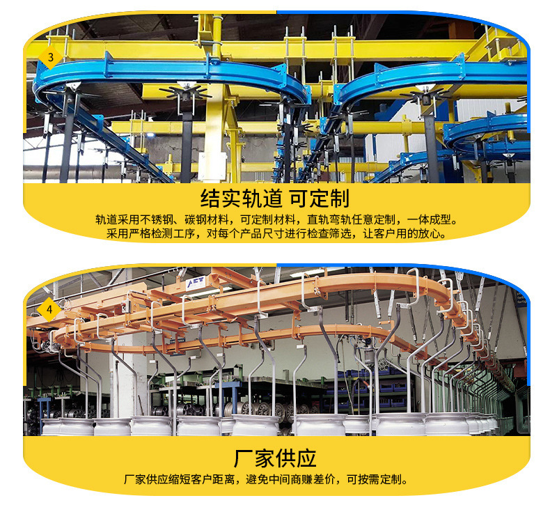 Подвесной цепной конвейер Chengdu Ruihe Accumulation chain