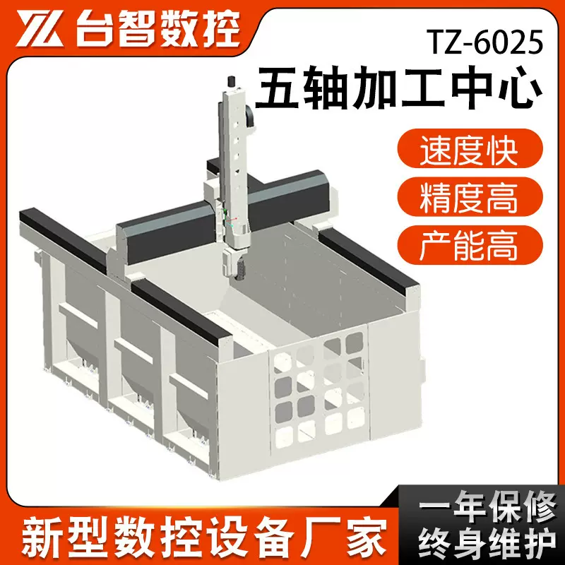 轻量化复合材料部件龙门五轴雕刻机 大型游艇模型五轴加工中心