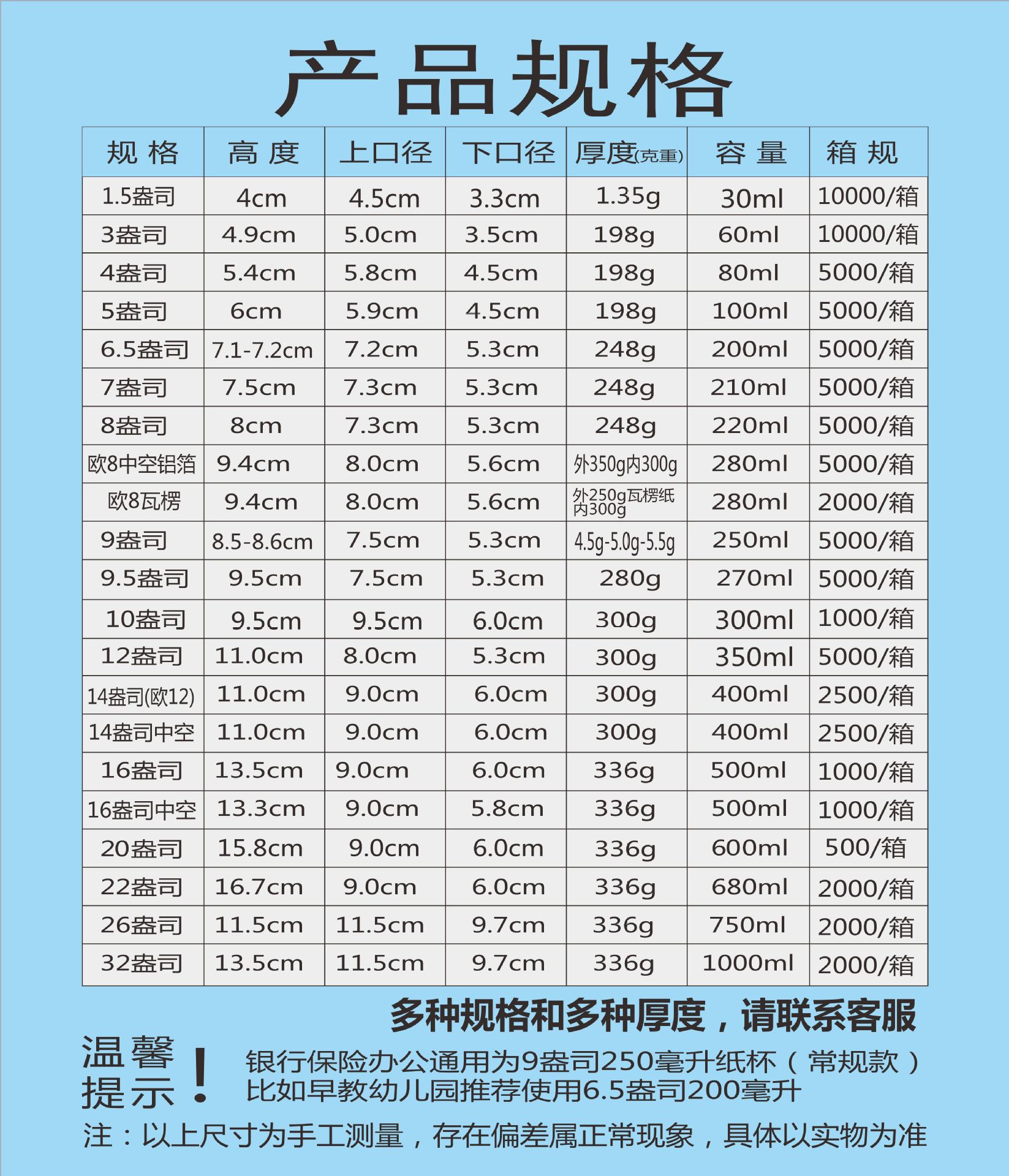 产品规格
