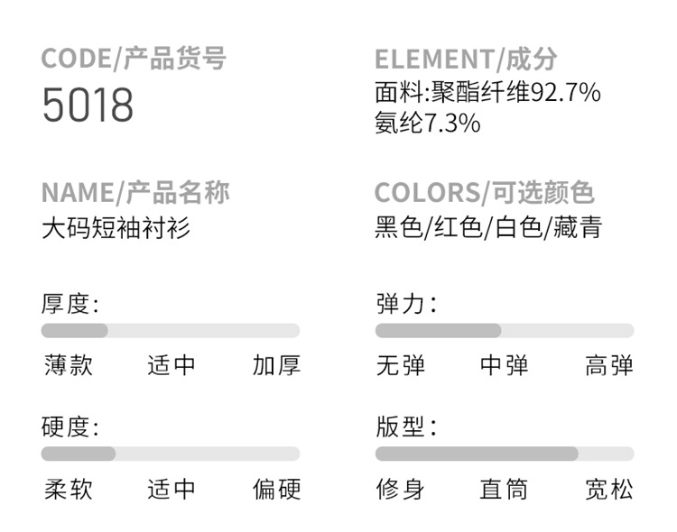 夏季薄款加肥加大码男士短袖盘扣唐装肥佬宽松休闲复古大号衬衣胖详情2