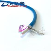 ProfibusDP|6XV1830-3EH10m추ݔϵyϻ