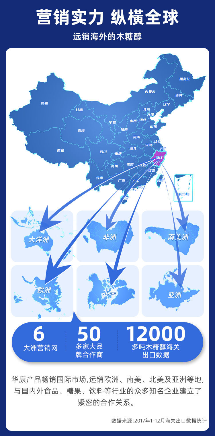 500g木糖醇新_17.jpg