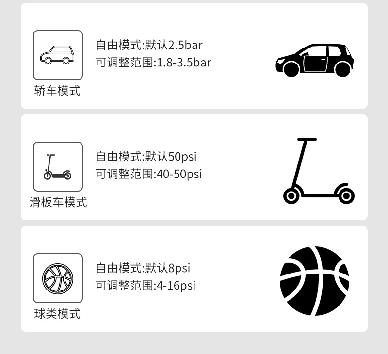 New car intelligent digital display air pump small portable multifunctional wireless car tire inflation pump