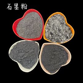 其他非金属;石英;其他非金属