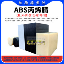 ���Sɫabs��׃�ε�abs���ϰ��ɫ��ȼ�ְ������мӹ����_��abs��